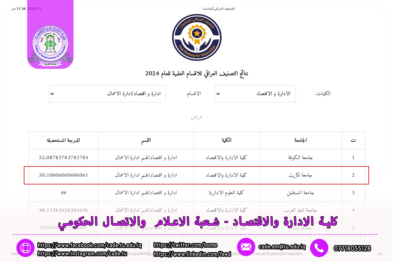 التصنيف العراقي للجامعات   ادارة الاعمال page 0001