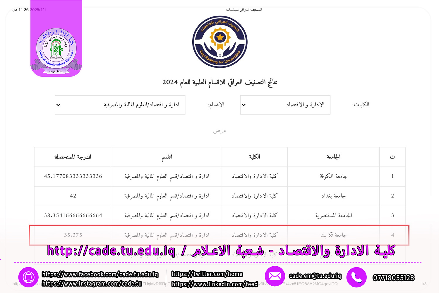 مالية Copy